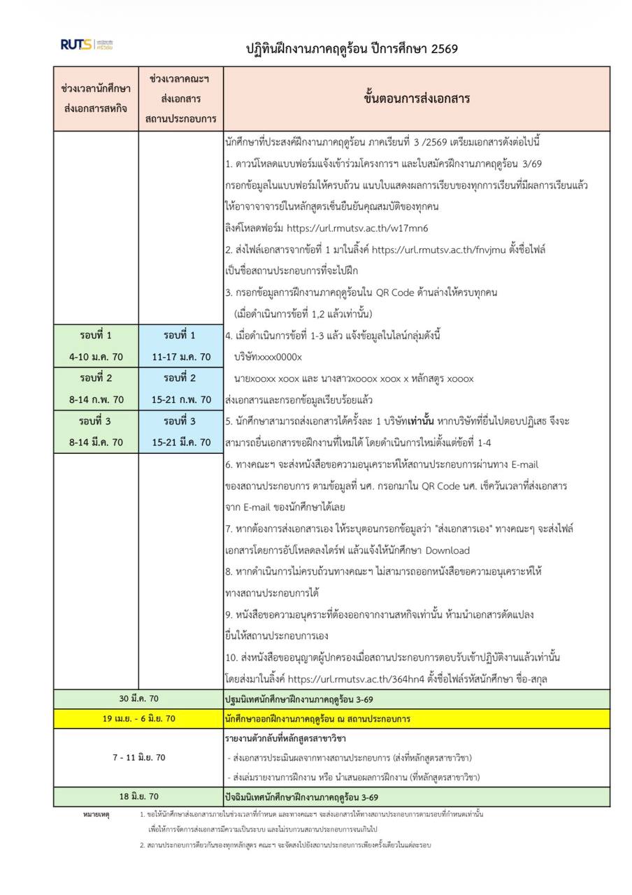 ปฏิทินนิเทศงานภาคฤดูร้อน ปีการศึกษา 2569