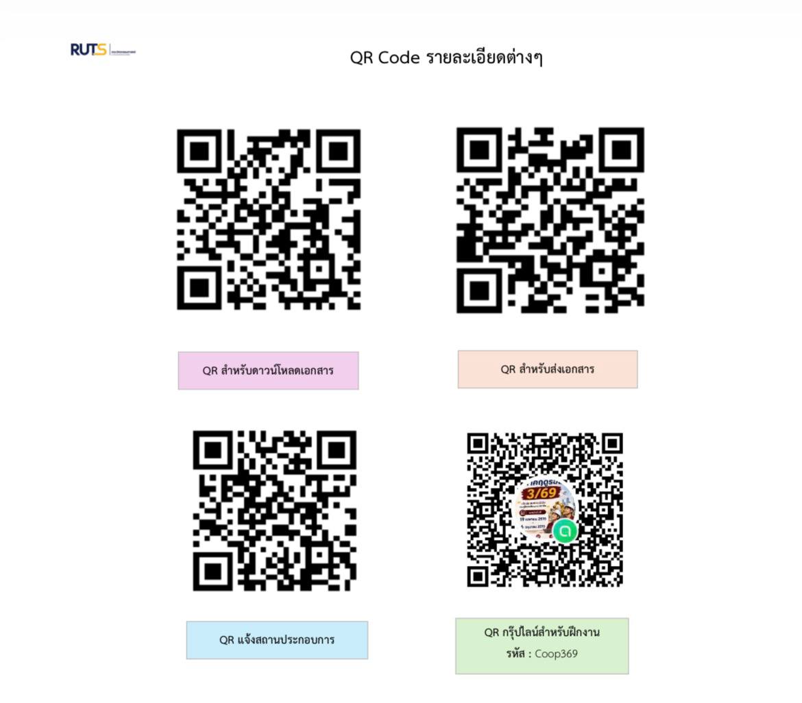QR Code รายละเอียดต่างๆ